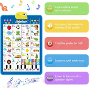 Interactive Talking Alphabet And Number Wall Chart