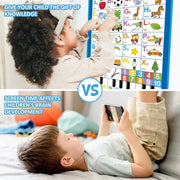 Interactive Talking Alphabet And Number Wall Chart